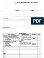 ESQUEMA UNIDAD Y SESION de Nivelación