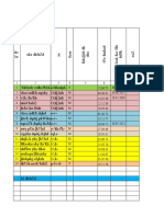 Peeo Sansthapan Detailed Informaion