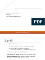 Digital Signal Processing Fundamentals