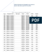 Horarios Linhas de TP Fafe 2