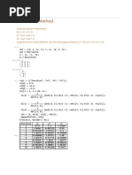 Gauss Jacobi Method