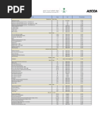 RCRC - TOD Parking Rates