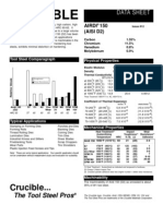 D2 Tool Steel - Crucible