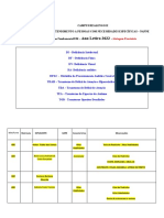 NAPNE 2022 Atualizada em 10 04 2022