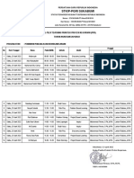 Jadwal Ujian PPK 2022-2