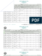 Pakistan Wapda - Power Wing: Payroll Register