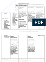 Lean Canvasthinking 2022