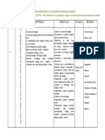 Planificação Do Tema 9.3 - Área de Integração