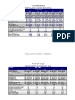 Berger Paints Bangladesh Ltmited (Bergerpbl) : Elements