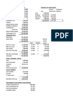 Spinning Project Feasibility