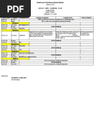 Weekly Home Learning Plan: Grade 9-YRG