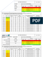 JAPL-F-En-018 Heat Stress Monitoring Log