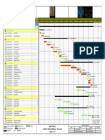 Appendix 11 - Typical Project Schedule