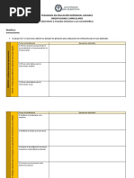 Lab 2 - Verificadores DUA