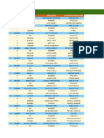 Lista de Socios 2022