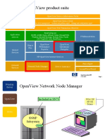 HP Openview Product Suite: Nonstop Server