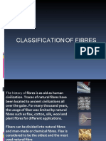 Textile Fibres Classification