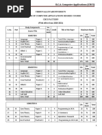 Thiruvalluvaruniversity Bachelor of Computer Applications Degree Course Cbcs Pattern (With Effect From 2020-2021)