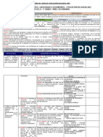 Matriz 3°