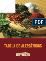 AF 61.4298.1320.2387 58169 BTL Tabela-Alergenico SMC