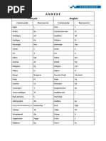 Raccourcis Clavier AutoCAD