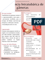 Transferência Intratubária de Gametas