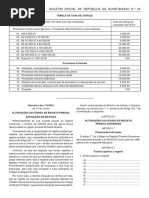 Decreto Lei N.º 09 - 2010, TABELA DE CUSTAS JUDICIAIS