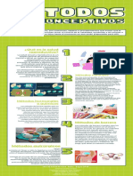 Infografía de Métodos Anticonceptivos