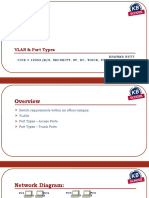 VLAN & Port Types: Khawar Butt Ccie # 12353 (R/S, Security, SP, DC, Voice, Storage & Ccde)