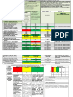 Consolidado de Los Resultados de Evaluación Diagnóstica o Mapa de Calor Cyt - 5to F