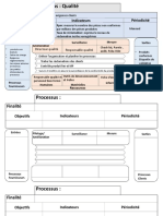 Fiche de Processus (Qualité)