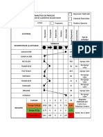 Diagrama Analítico de Proceso