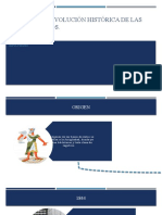 Evolución Histórica de Las Bases de Datos