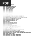 Index of STL Training Programme