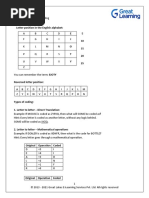 Cheat Sheets - Coding and Decoding