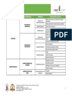 Dimensiones e Indicadores A Evaluar en Las Pruebas Escritas