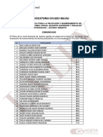 Resultados Conocimiento Convocatoria Nº010-2021-Sn-Jnj - Laley