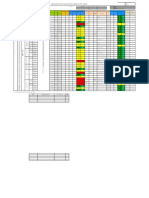 GSSL - Sind - Fr004. Iperc Línea Base