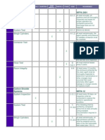 Fire System Inspection Requirements NFPA