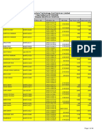 UTI Infrastructure Technology and Services Limited: Claim Settled As On 13/04/2020 Hospital: Medipulse Hospital