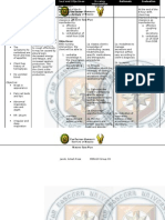 Nursing Care Plan