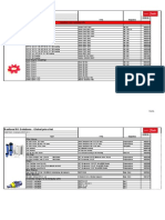 Danfoss RO-Solutions - Global Price List: Couplings Couplings and Couplings Kits