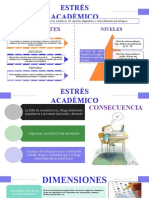 Estrés Academico y Dimensiones