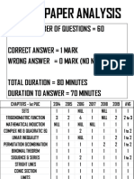 Kcet - Paper Analysis: - Total Number of Questions 60