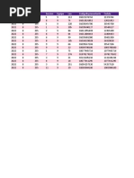 Informe Gestion Colombia Zona 255 Equipo 9 01039158323