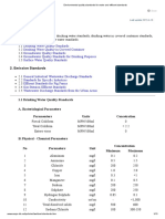 Environmental Quality Standards For Water and Effluent Standards WEPA