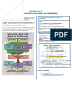 Nota Técnica N.º 6 - ¿Cómo Se Construye Un Árbol de Problemas