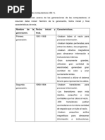 Generaciones de Las Computadoras (S2-1)