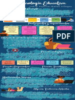 Infografía Ambientes Educativos Mediados Por Tic