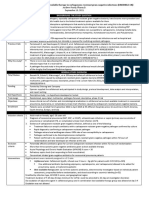 Credible CR Journal Club